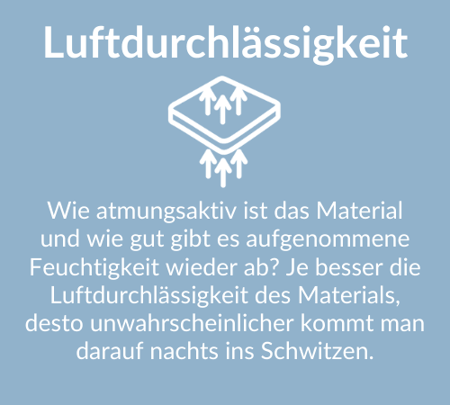 Luftdurchlässigkeit