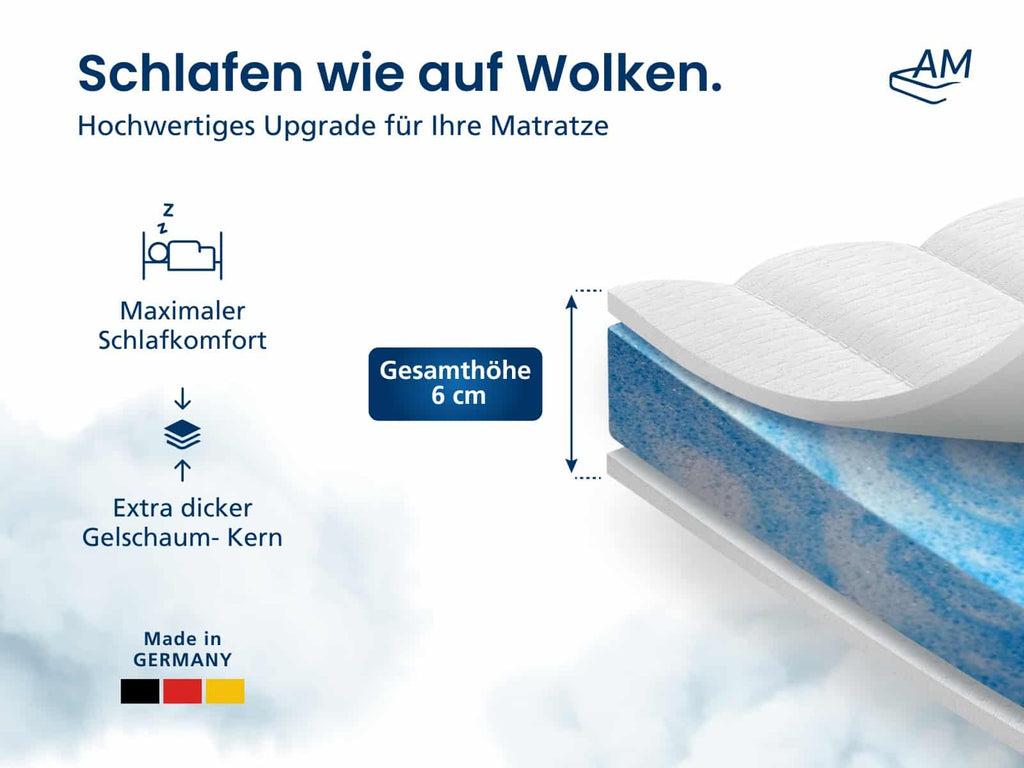 Basic Gelschaum-Topper