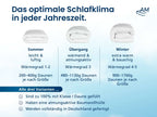 Premium Daunendecke