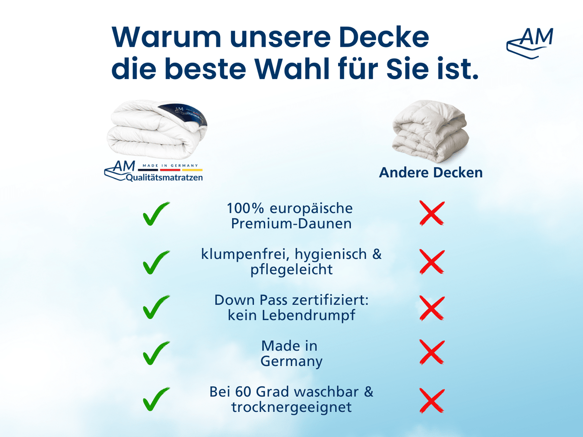 Premium Daunendecke