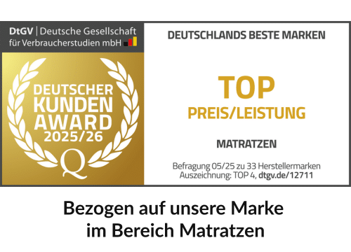 Deutscher Kunden Award 2025/26 – Top Preis-Leistung Matratzen