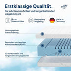 Premium 7-Zonen Kaltschaummatratze