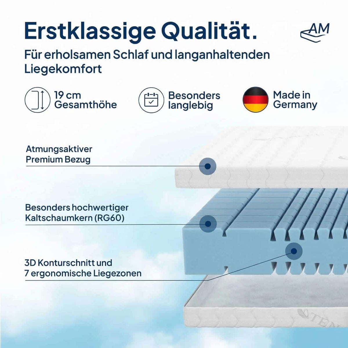 Premium 7-Zonen Kaltschaummatratze