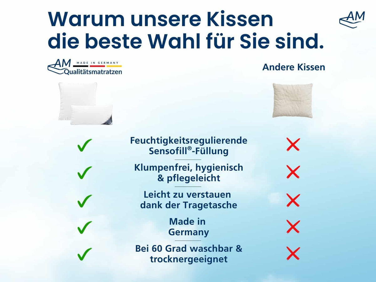 Premium Mikrofaserkissen