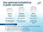Premium Mikrofaserdecke