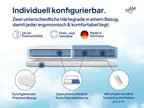 Premium 7-Zonen Partnermatratze
