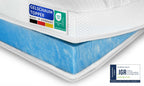 Premium Gelschaum-Topper (8cm)