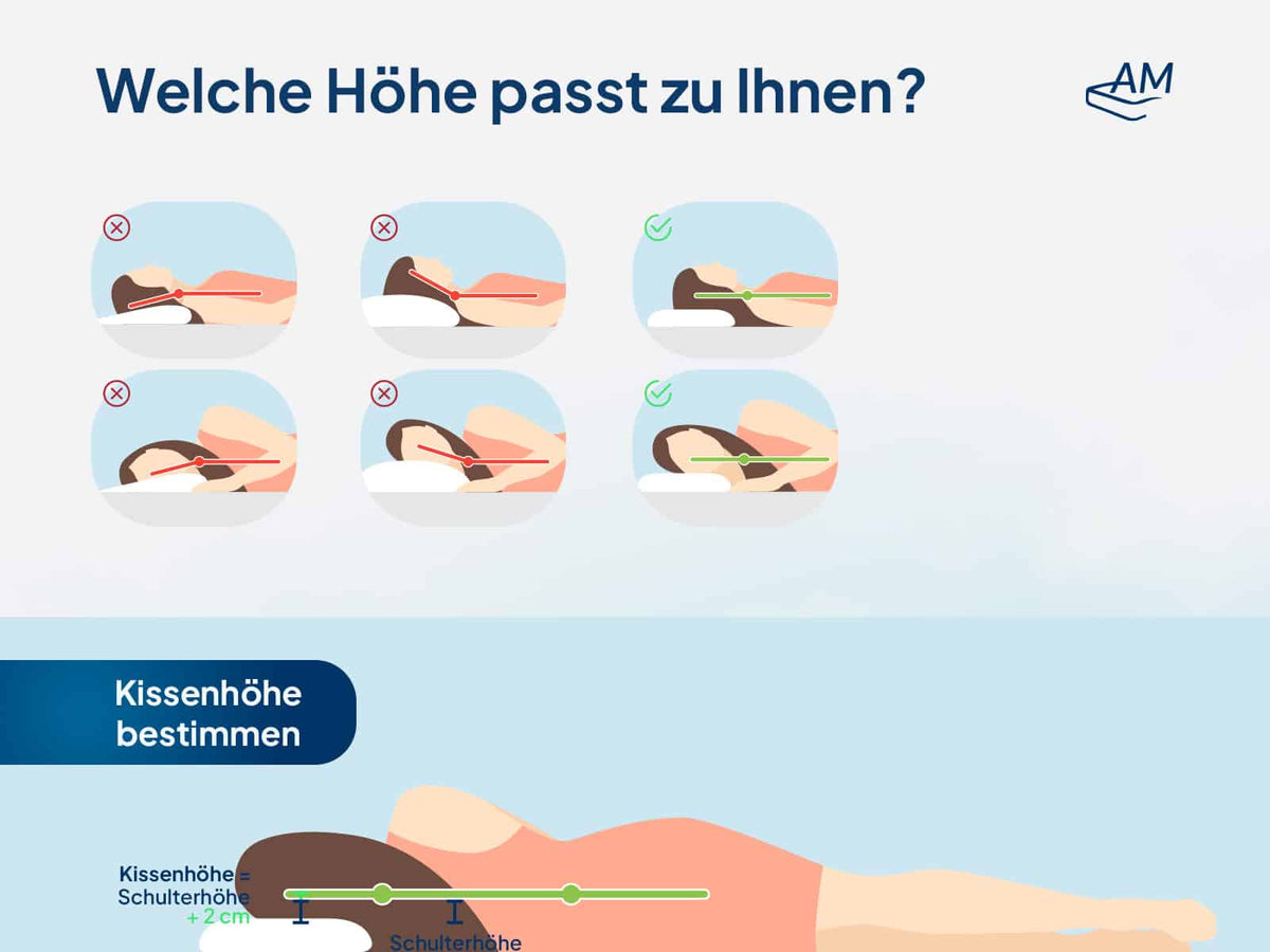 Premium Nackenstützkissen