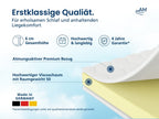 Premium Visco-Topper