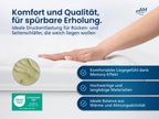 Premium Visco-Topper