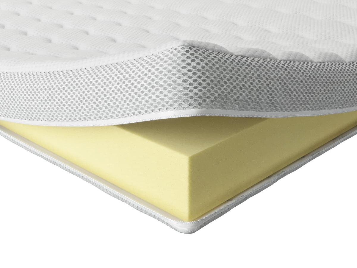 Premium Visco-Topper