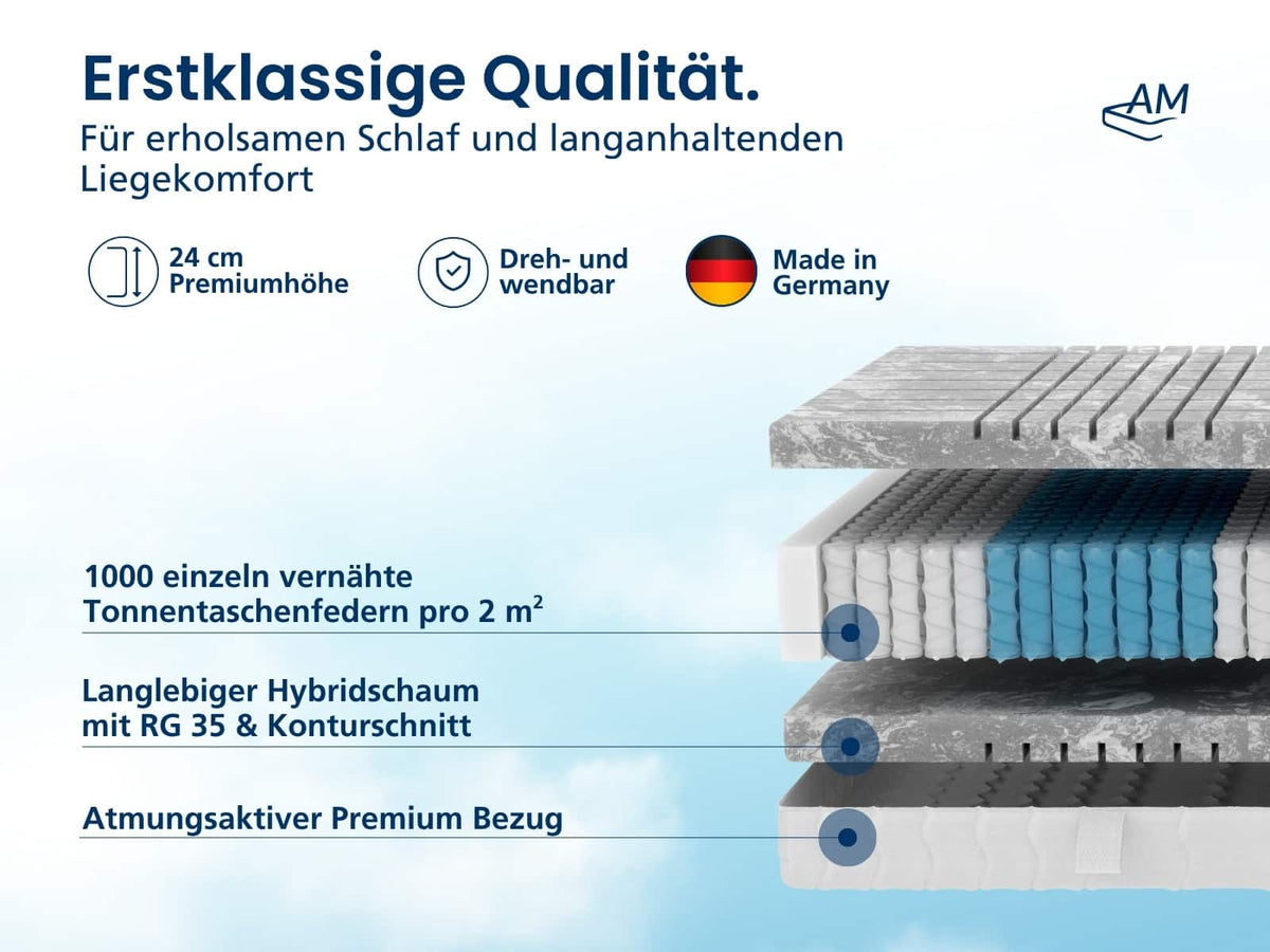 3D Deluxe 7-Zonen Taschenfederkernmatratze