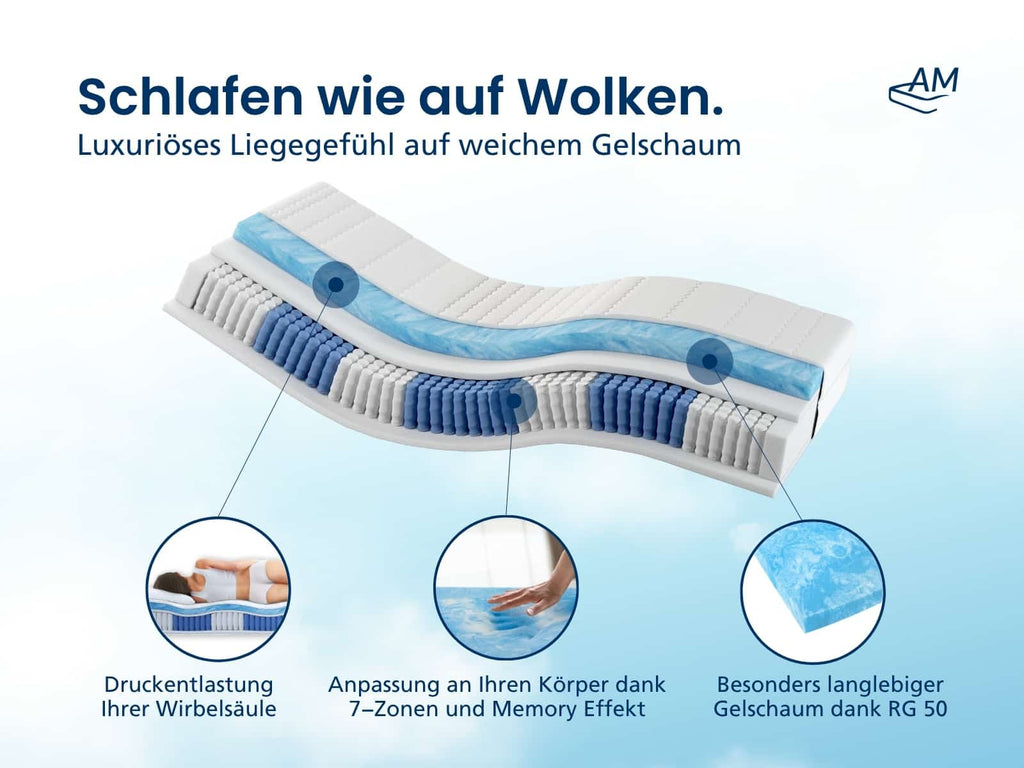 7-Zonen Gelschaum-Taschenfederkernmatratze - 1000 Federn