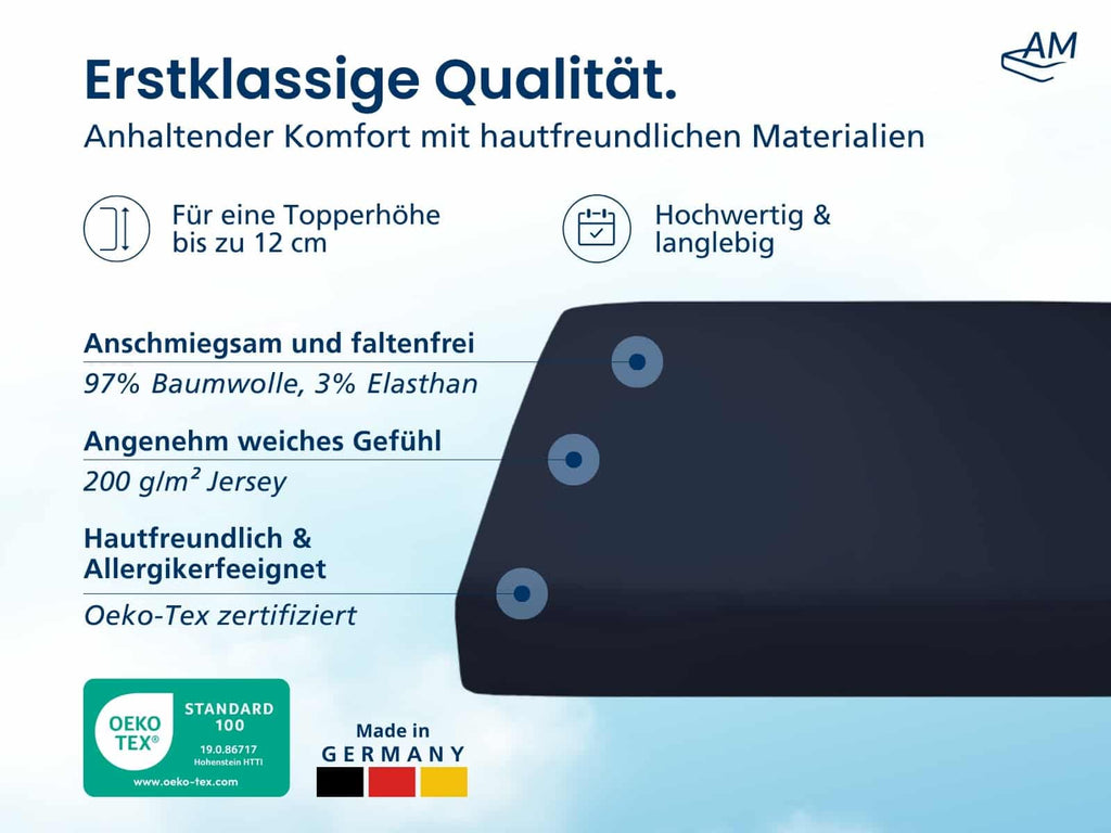 Hochwertiges Spannbettlaken in Premium-Höhe – Marine