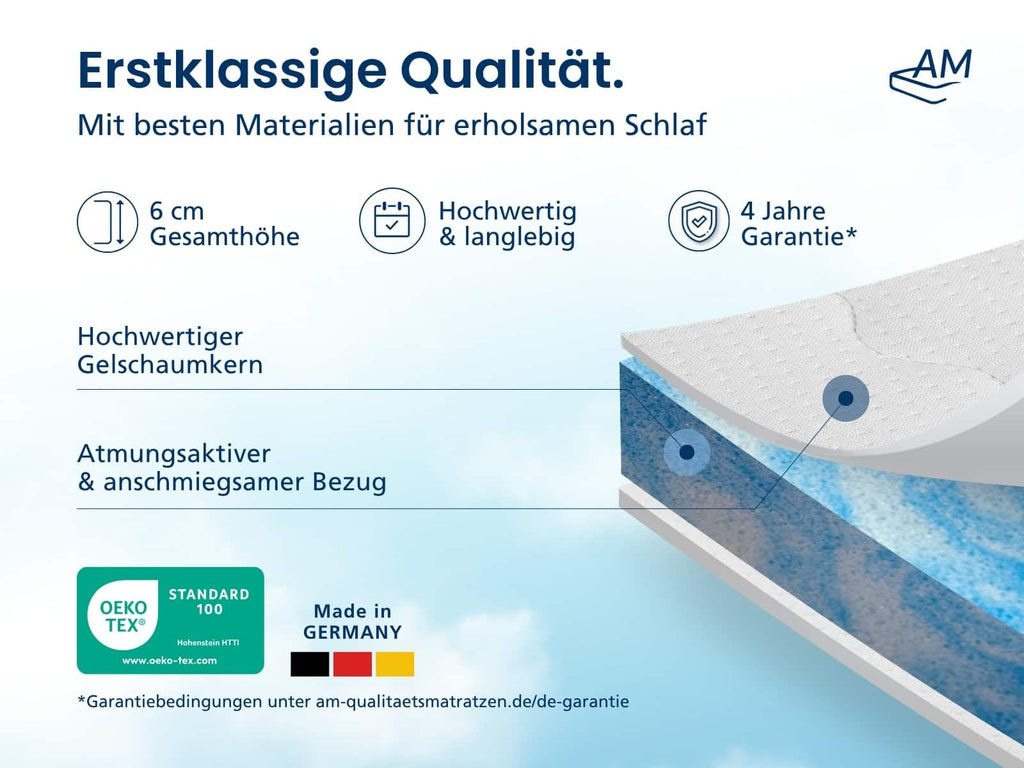 Premium Gelschaum-Split-Topper