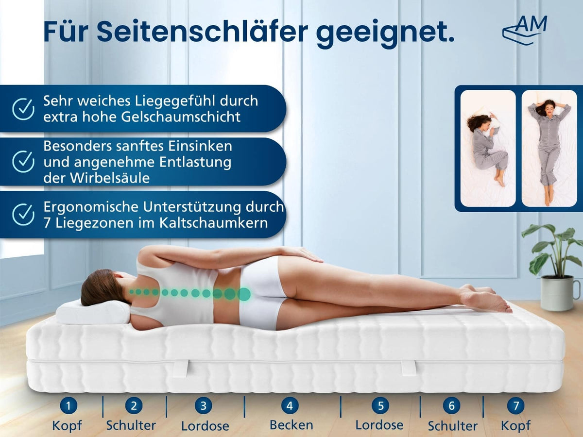 Premium 7-Zonen Super Soft Matratze