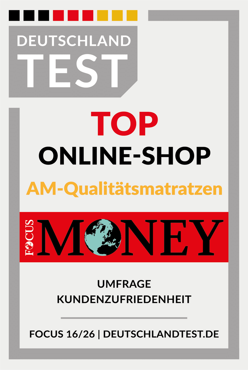 Deutschland-Test