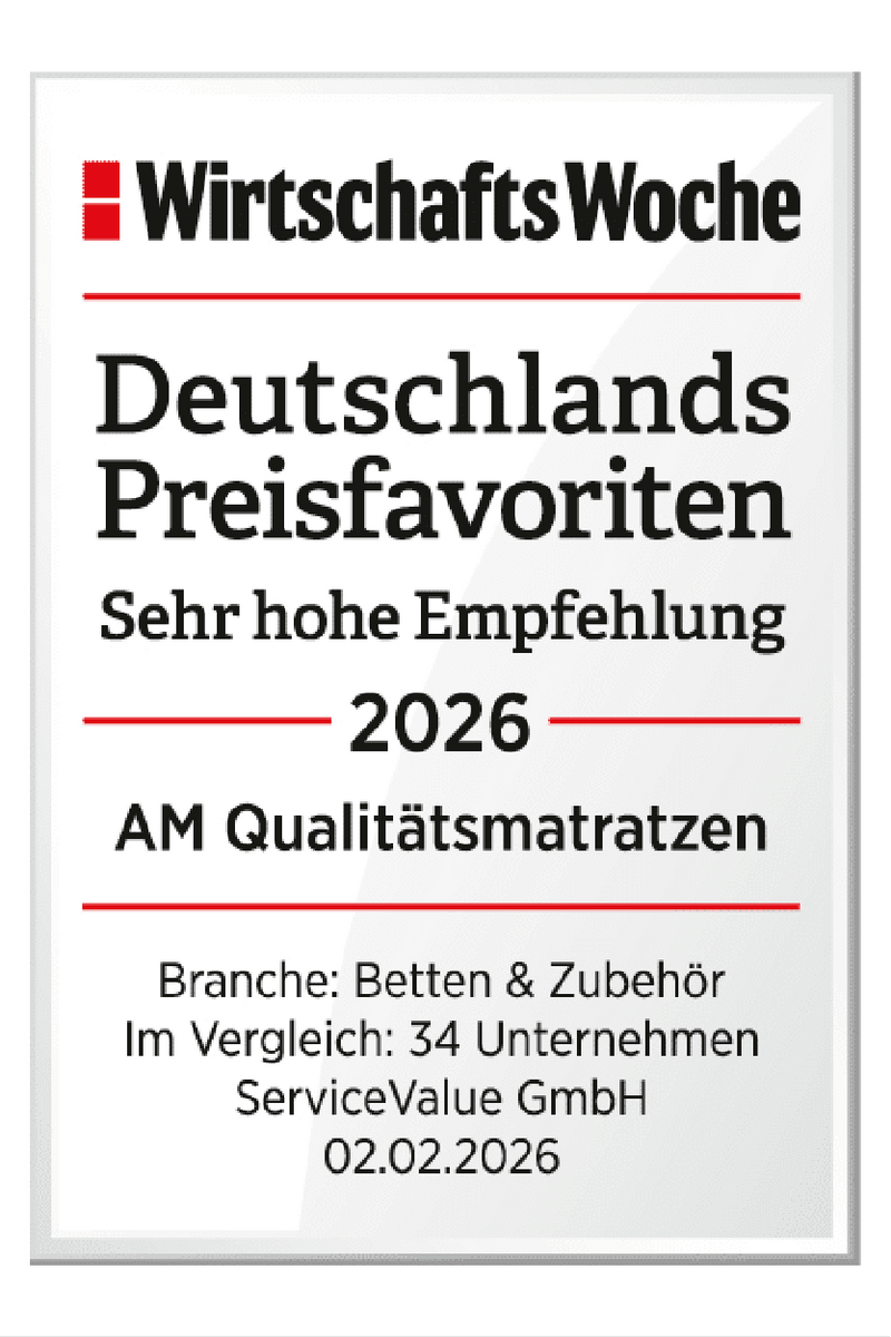 WirtschaftsWoche