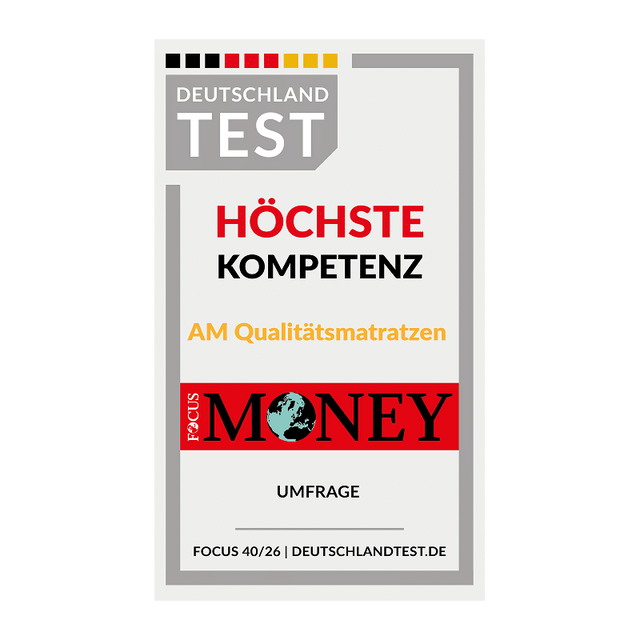 Deutschland Test – Höchste Kompetenz (FOCUS MONEY)