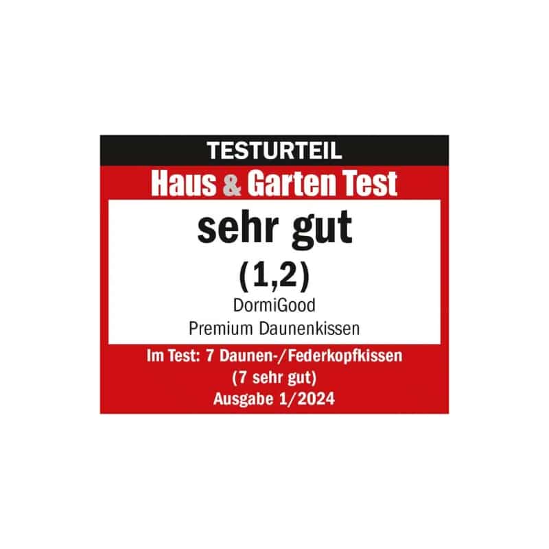Unsere Auszeichnungen & Zertifizierungen