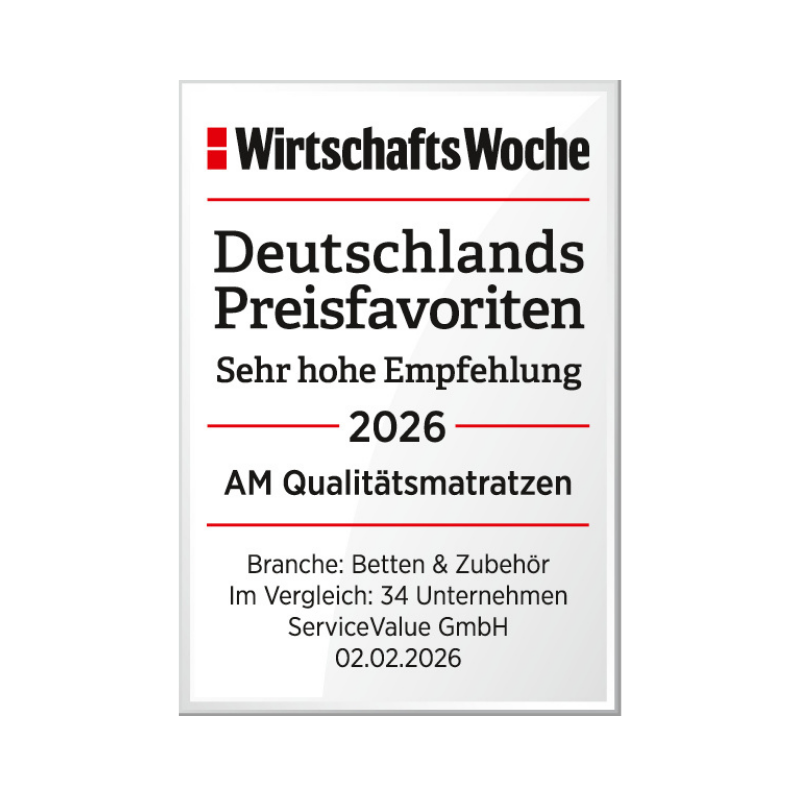 WirtschaftsWoche Deutschlands Preisfavoriten 2026 – Sehr hohe Empfehlung