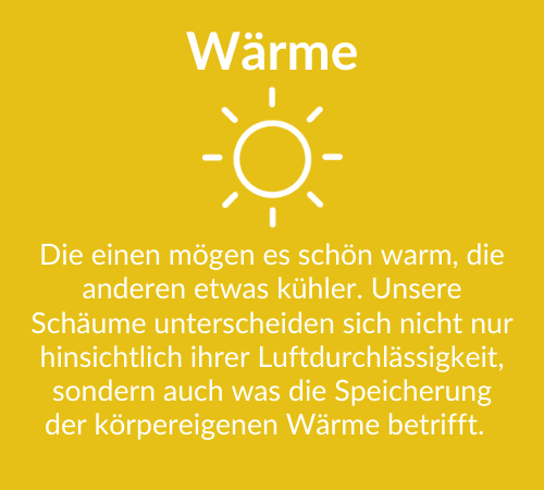 Wärme