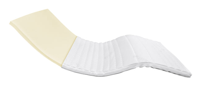 Premium Visco-Topper