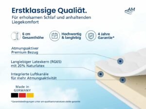 Premium-Latex-Topper-Produktbild-3