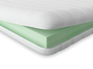 Basic-Topper-weich-Produktbild-1