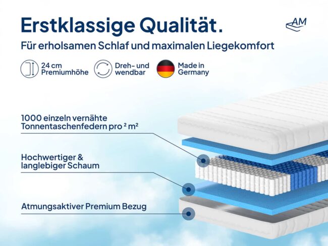 1000 Federn 7-Zonen Taschenfederkernmatratze – Bild 4