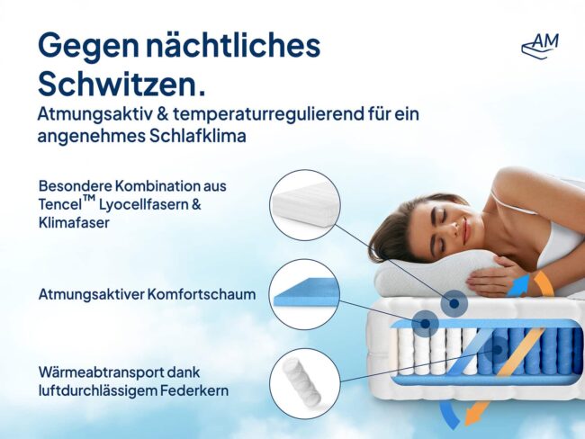 1000 Federn 7-Zonen Taschenfederkernmatratze – Bild 5