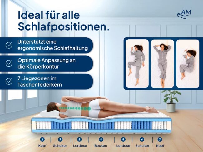 1000 Federn 7-Zonen Taschenfederkernmatratze – Bild 3