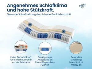 Latex-TFK-480-Produktbild-3