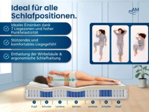 Latex-Taschenfederkernmatratze-480-Produktbild-4-1536x1152