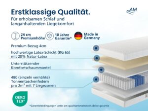 Latex-Taschenfederkernmatratze-Produktbild-2