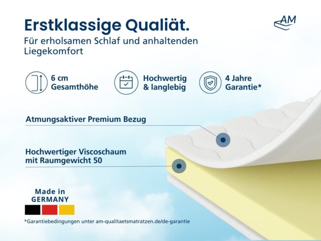 Premium Visco Topper – Bild 2