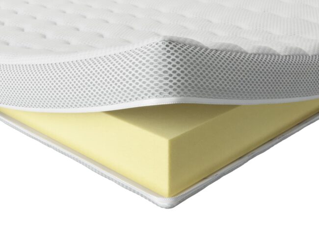 Premium-Visco-Topper-Shop-Titelbild