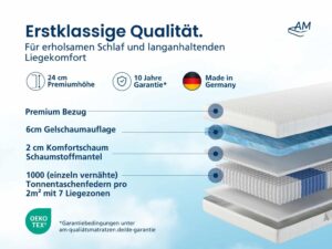 Produktbild-3-GelTFK1000-1536x1152