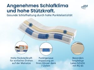 Produktbild-3-Latex-TFK-1000-1