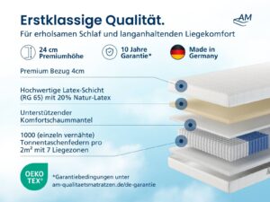 Produktbild-3-Latex-TFK-1000