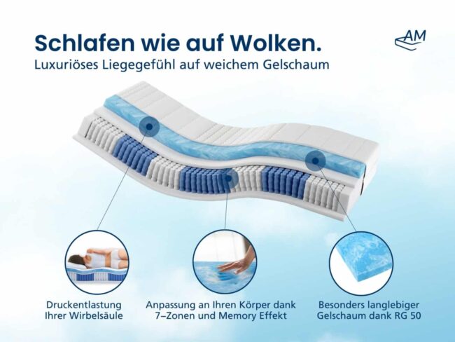 Gelschaum-Taschenfederkernmatratze – Bild 4