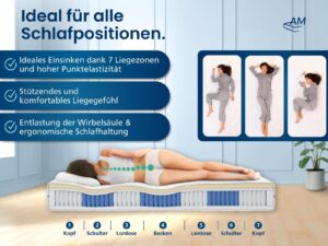 Produktbild-4-Latex-TFK-1000-1