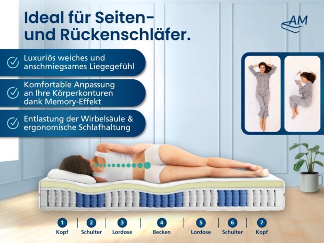 Visco-Taschenfederkernmatratze – Bild 2