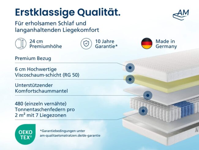 Visco-Taschenfederkernmatratze – Bild 3