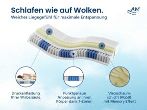 TFK-Visco-480-Produktbild-4