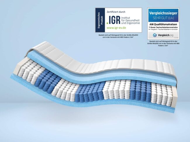 TFK25-Produktbild-mit-Siegeln