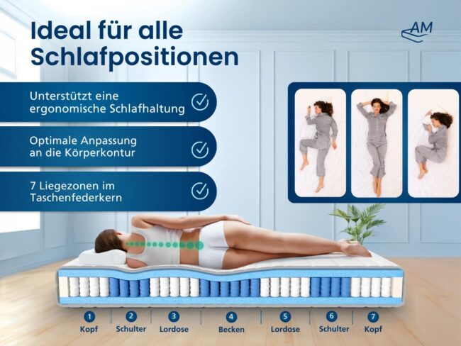 Premium 7-Zonen Taschenfederkernmatratze – Bild 3