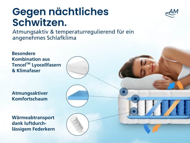 Premium 7-Zonen Taschenfederkernmatratze – Bild 5