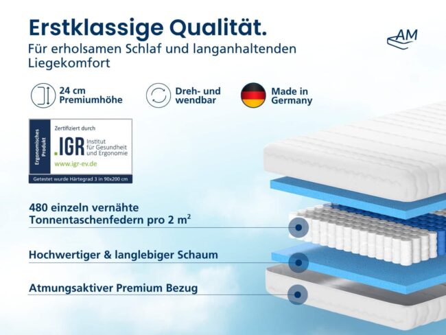 Premium 7-Zonen Taschenfederkernmatratze – Bild 4