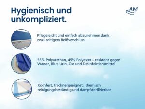 Pflegematratze-Produktbild-4